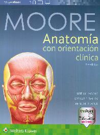 Moore Anatomía con orientación clínica