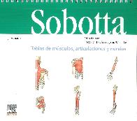 Sobotta Tablas de msculos, articulaciones y nervios