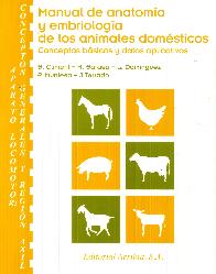 Manual de Anatoma y embriologa de los Animales Domsticos