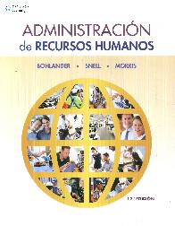 Administracin de Recursos Humanos