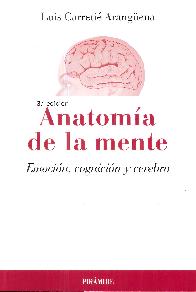 Anatoma de la mente