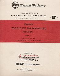 KUDER KP Escala de preferencia personal. Evaluar las condiciones de desempeo que el individuo cons