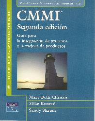 CMMI