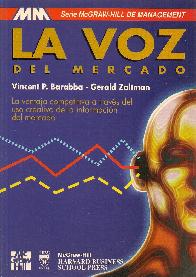 La voz del mercado