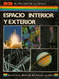 Espacio Interior y Exterior