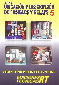 Ubicacin y descripcin de fusibles y relays 5 Manual de