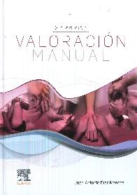 Valoracin manual