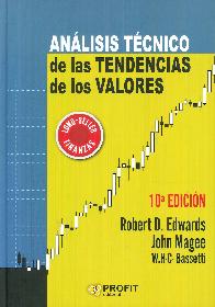 Analisis Tecnico de las tendencias de los valores