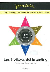 Los 5 pilares del branding. Anatoma de la marca