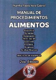 Manual de procedimientos Alimentos