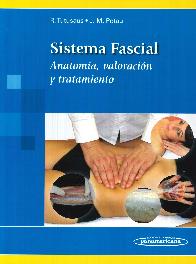 Sistema Fascial