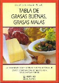 Tabla de grasas buenas, grasas malas