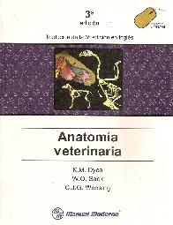 Anatomia veterinaria