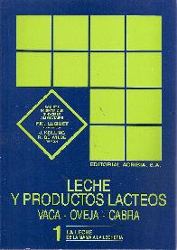 Leche y productos lacteos 2 Ts
