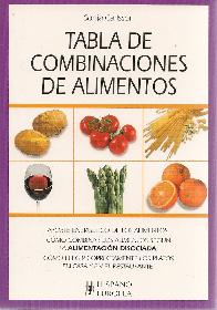 Tabla de combinaciones de alimentos