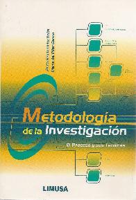 Metodologa de la investigacin