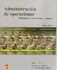 Administracin de operaciones