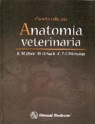 Anatomía Veterinaria