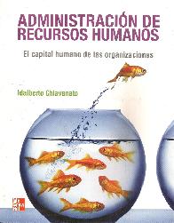 Administracin de los Recursos Humanos