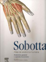 Sobotta Atlas de anatoma humana