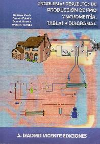 Problemas resueltos de produccin de fro y sincrometra