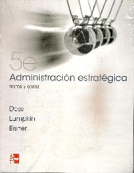 Administracin estratgica