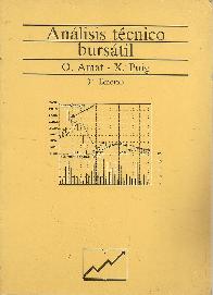 Anlisis tcnico burstil