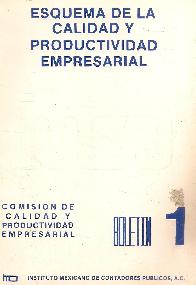 Esquema de la calidad y productividad