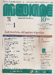 Revista Medicine 2008