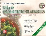 Los Alimentos y sus Nutrientes. Tablas de Valor nutritivo de Alimentos con CD