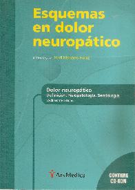 Esquemas en dolor neuroptico CD