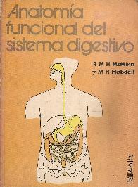Anatomia Funcional del Aparato Digestivo