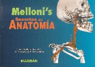 Melloni's Secretos de Anatoma