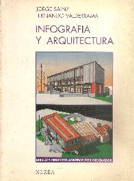 Infografa y arquitectura