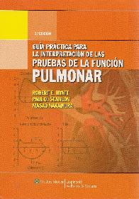 Pruebas de la funcion pulmonar