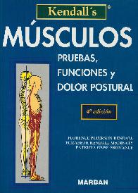 Musculos, pruebas funciones y dolor muscular Kendalls