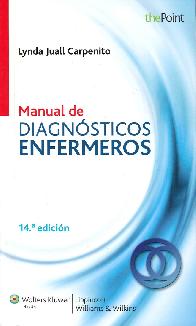 Manual de Diagnsticos Enfermeros