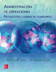 Administracin de Operaciones