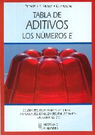 Tabla de aditivos