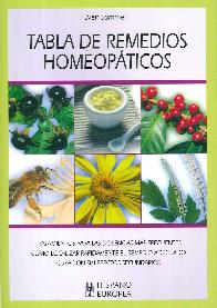 Tabla de remedios homeopaticos