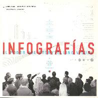 Infografas