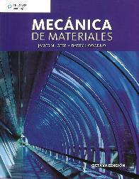 Mecnica de materiales