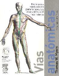 Vias anatomicas con DVD