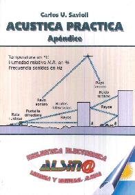 Ac�stica Pr�ctica
