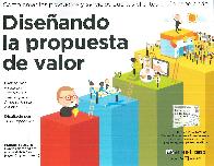 Diseando la Propuesta de Valor