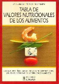 Tabla de valores nutricionales de los alimentos