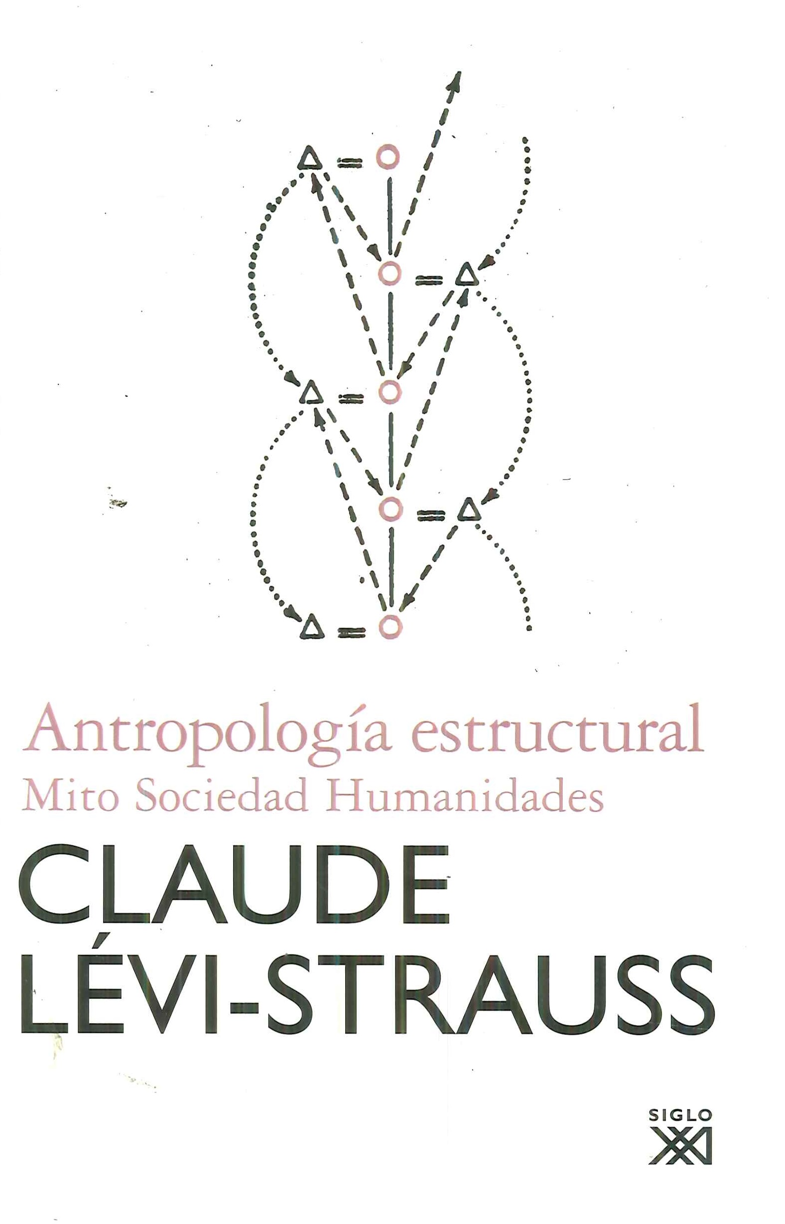 Antropologa Estructural