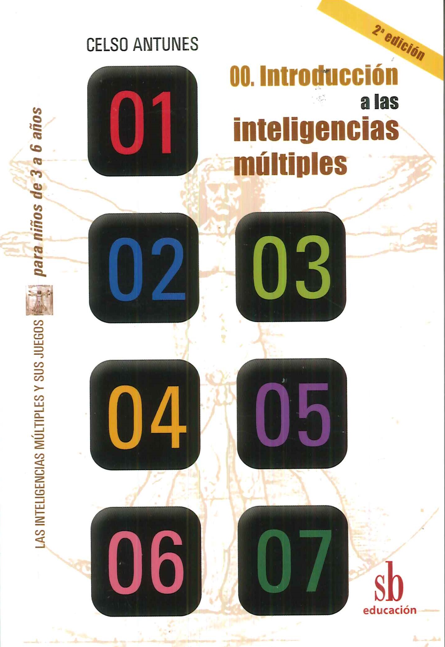 Introducci�n a las inteligencias m�ltiples