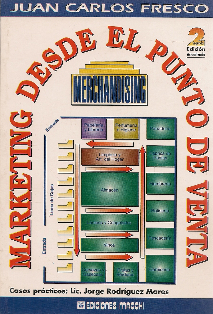 Marketing desde el punto de venta