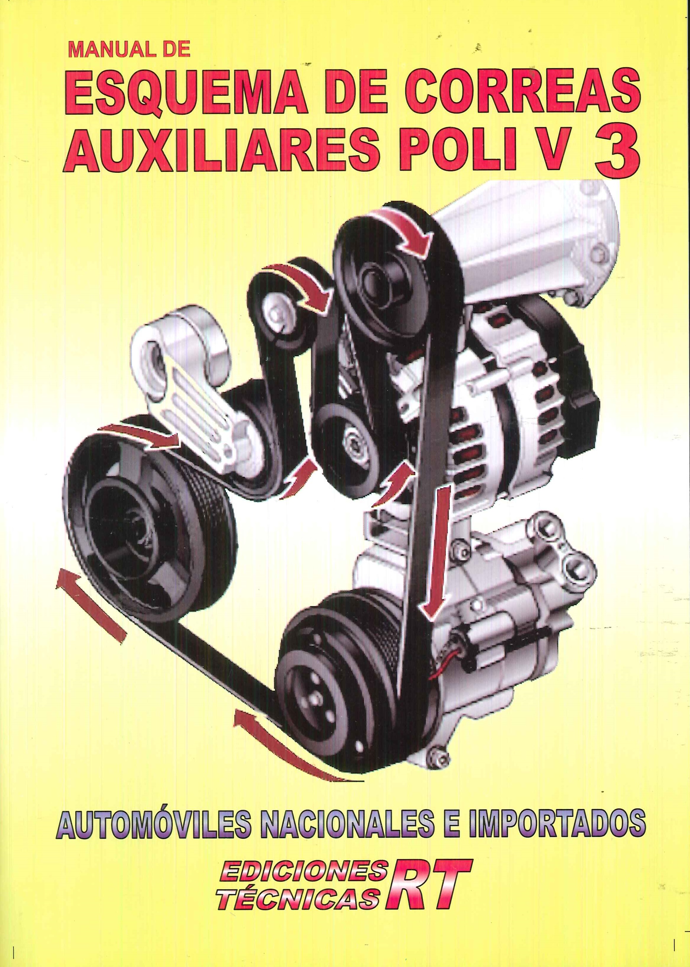 Esquemas de correas auxiliares poli v 3 Manual de